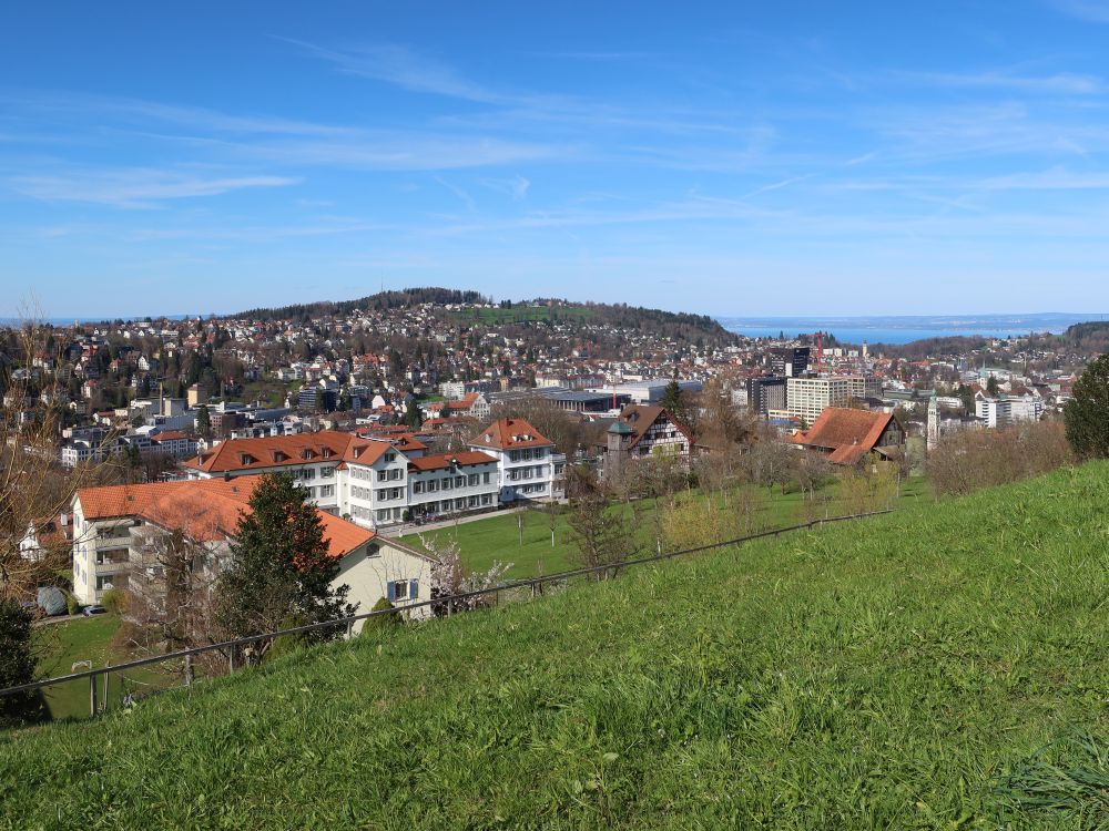 Blick auf St. Gallen
