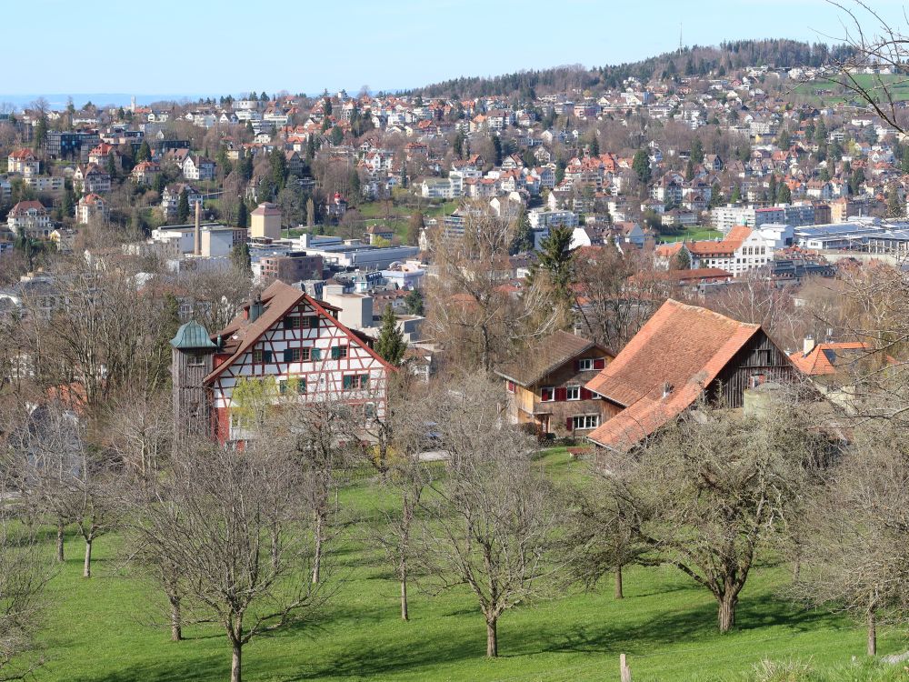 Blick auf St. Gallen