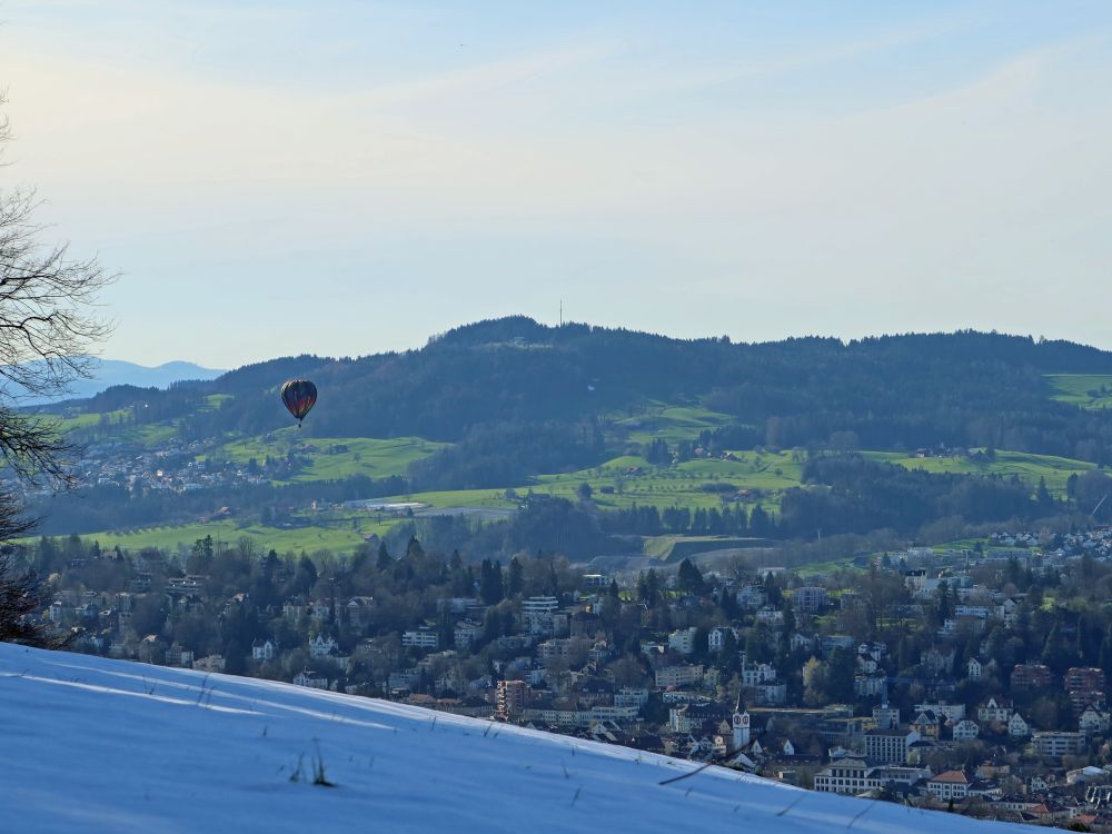 Blick Richtung St. Gallen