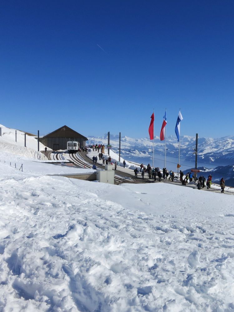 Endstation Rigi Kulm