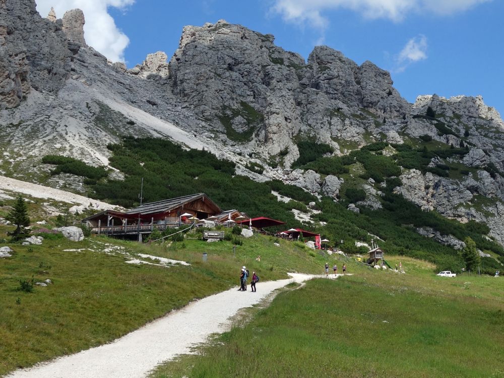 Jimmys Hütte