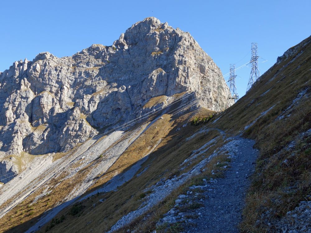 Rossflue und Chringe