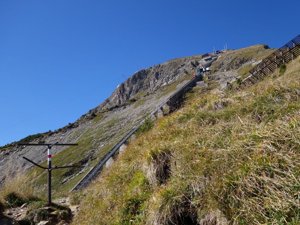 Niesenbahn und Niesengipfel