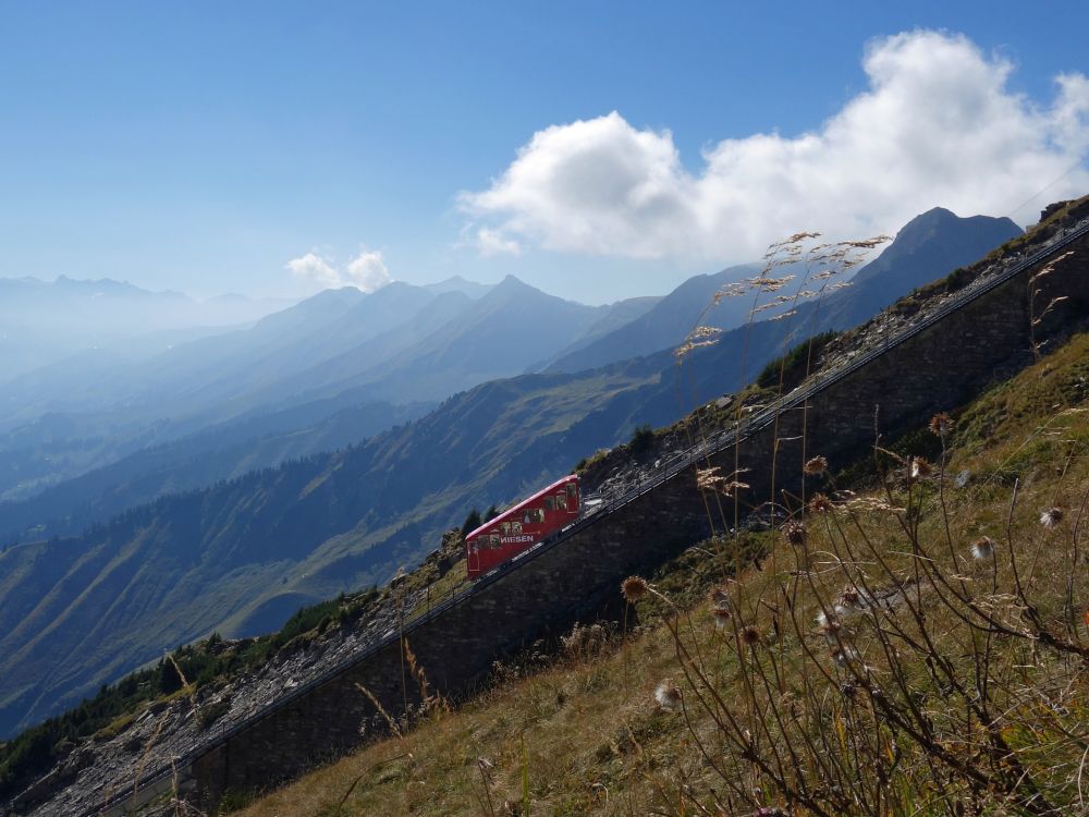 Niesenbahn