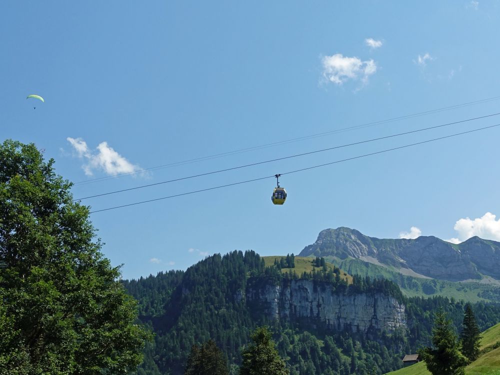 Niderbauen und Seilbahn