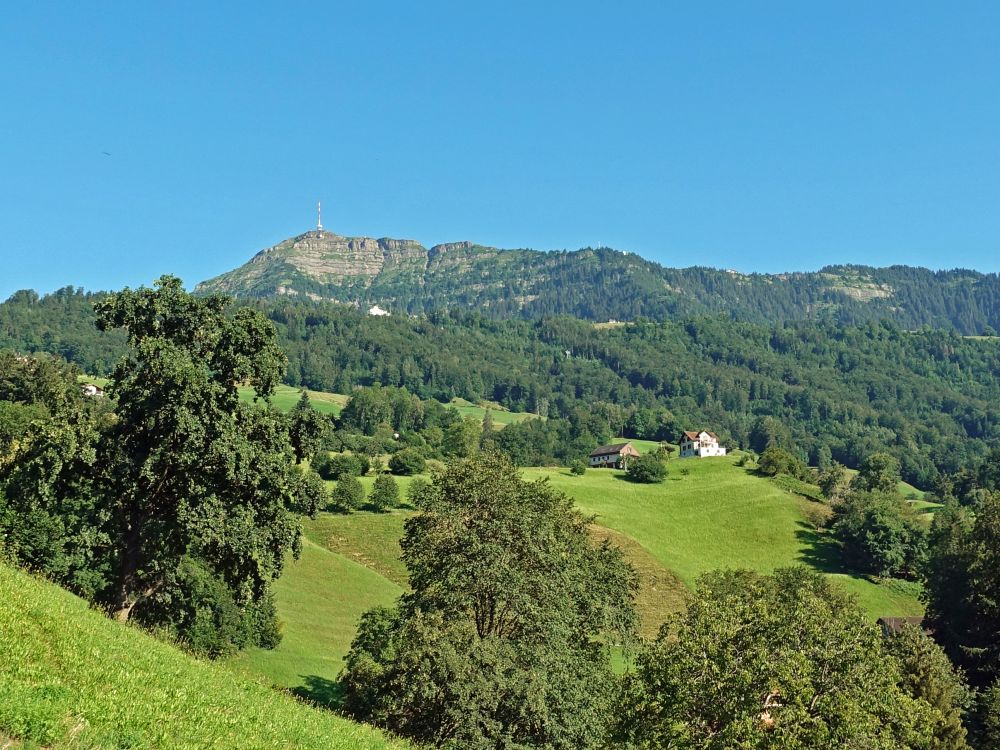 Rigi Kulm