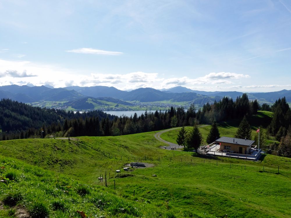 Stöcklichrüzhütte und Sihlsee