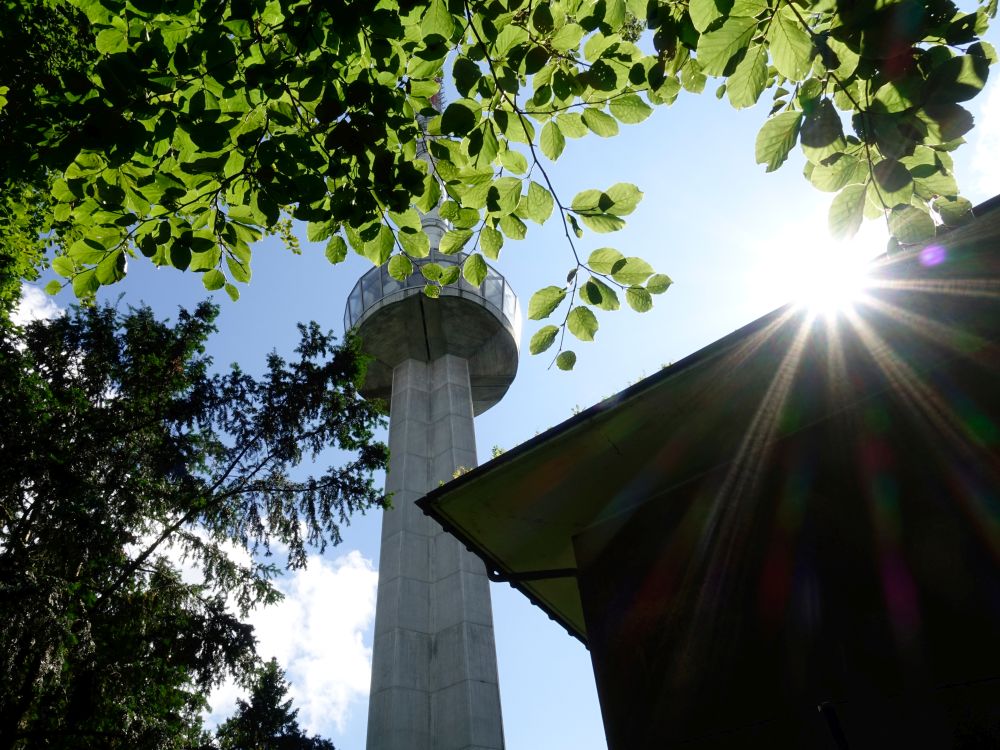 Fernsehturm