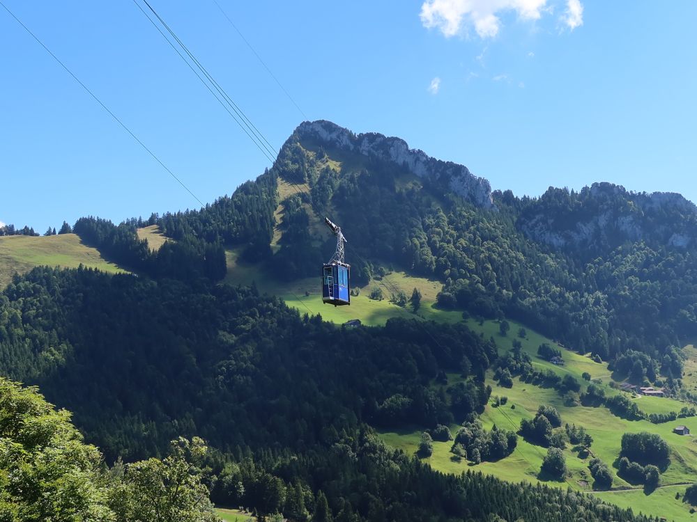 Seilbahn und Rigi Hochflue