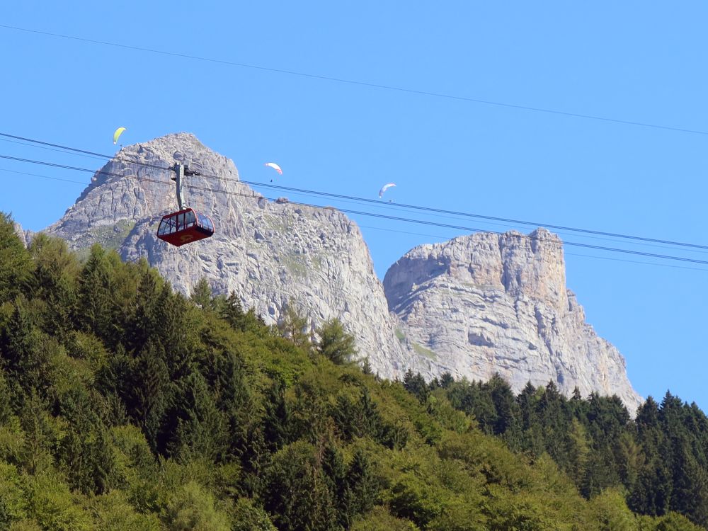 Seilbahn Engelberg - Ristis