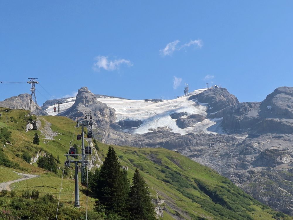 Seilbahnen und Titlis