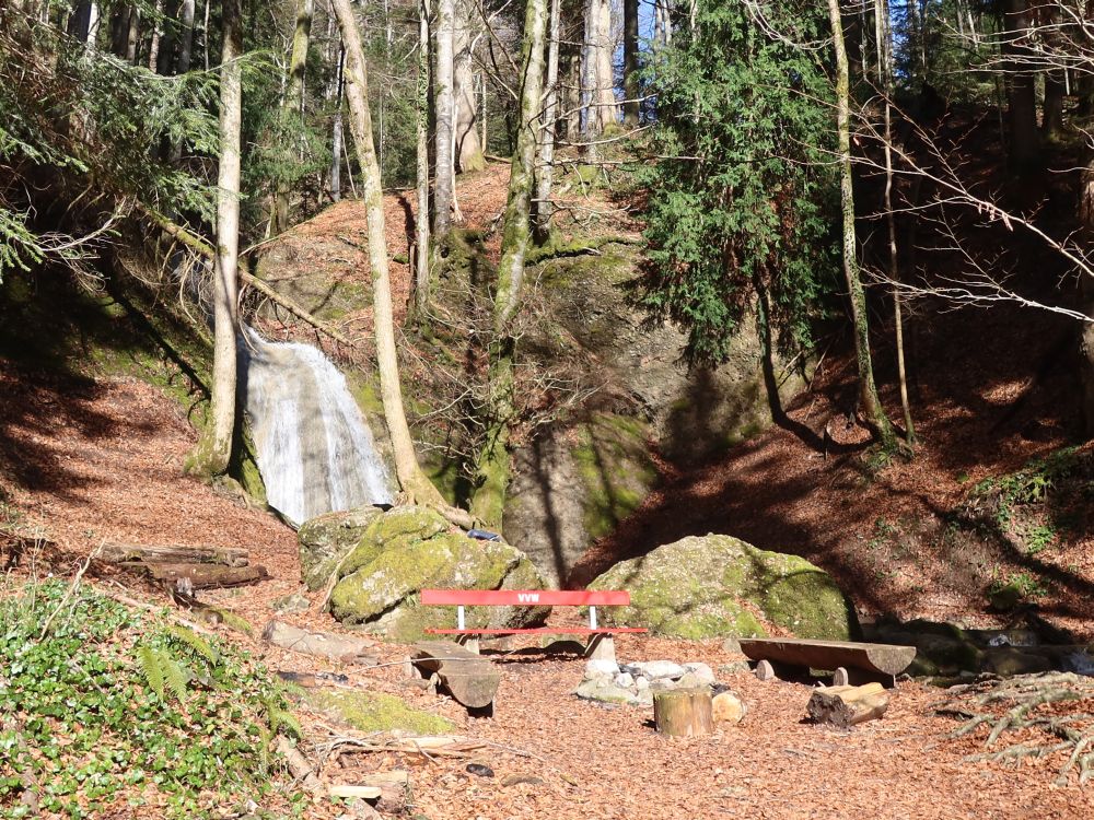 Wasserfall im Giblertobel