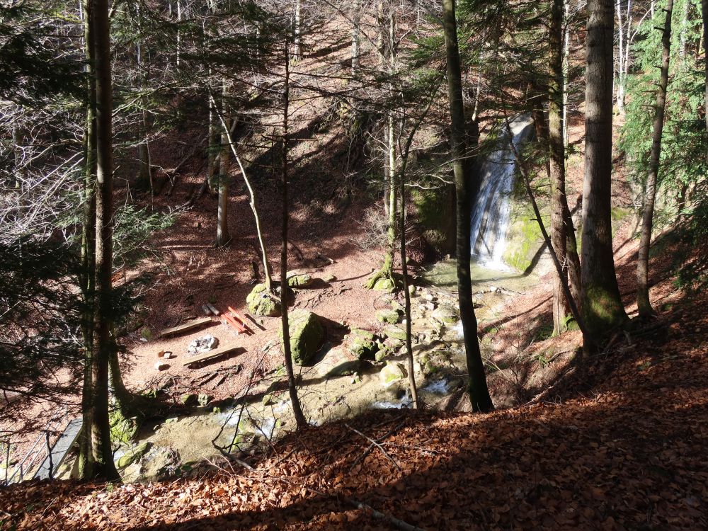 Wasserfall im Giblertobel