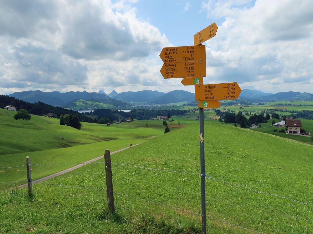 Wanderwegweiser mit Sihlsee und Mythen