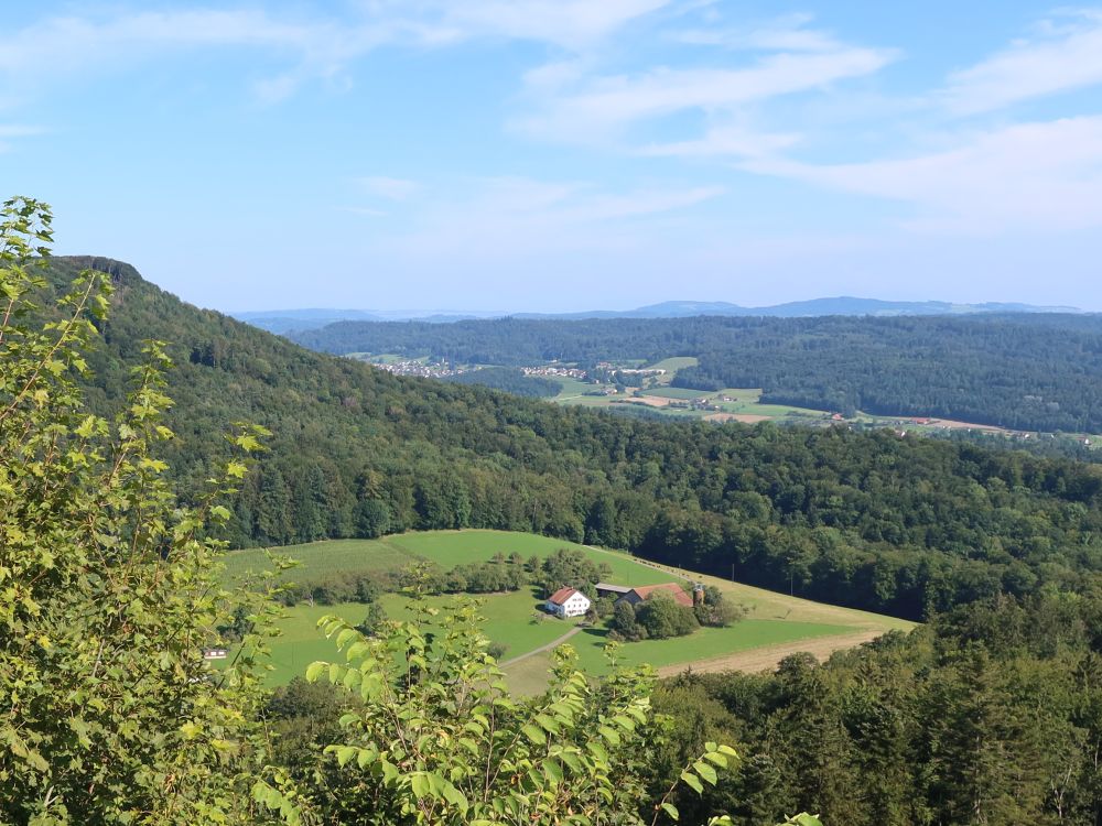 Bauernhof am Schlossacker