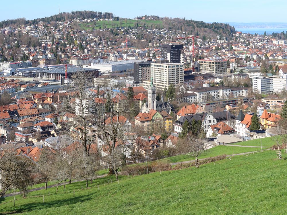 Blick auf St. Gallen