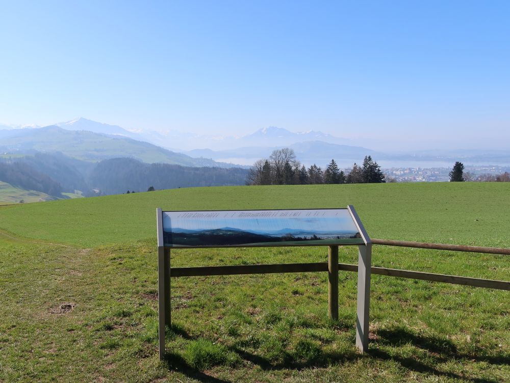 Panoramatafel