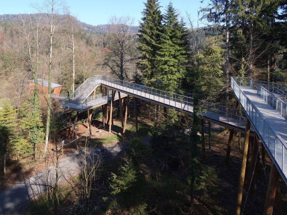 Schlaufensteg