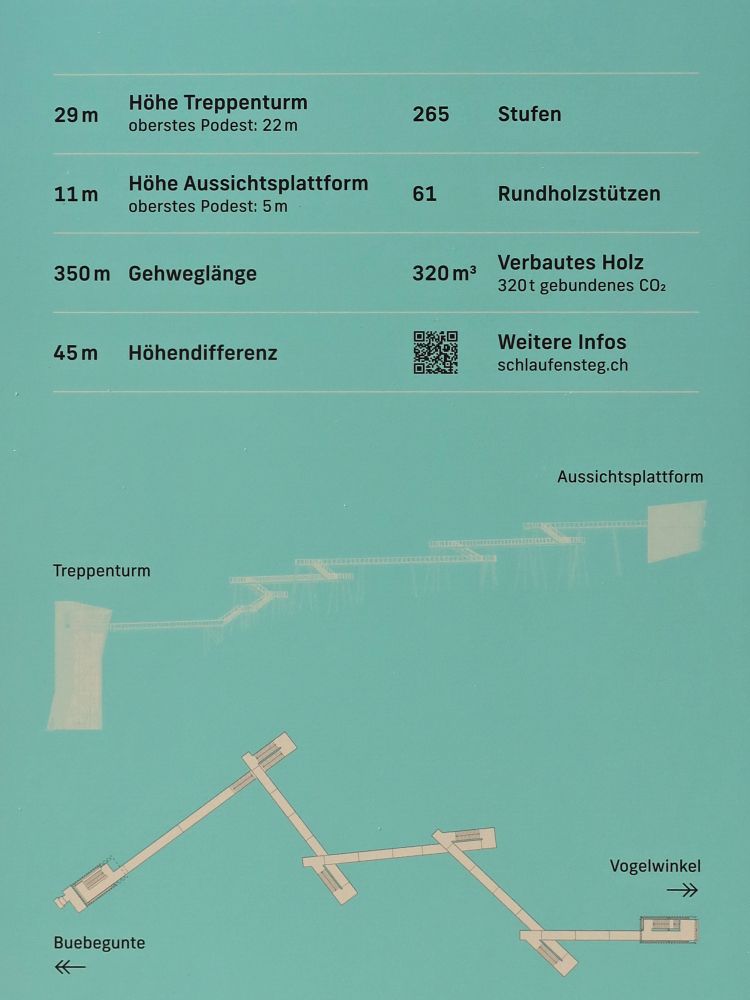 Infotafel zum Schlaufensteg
