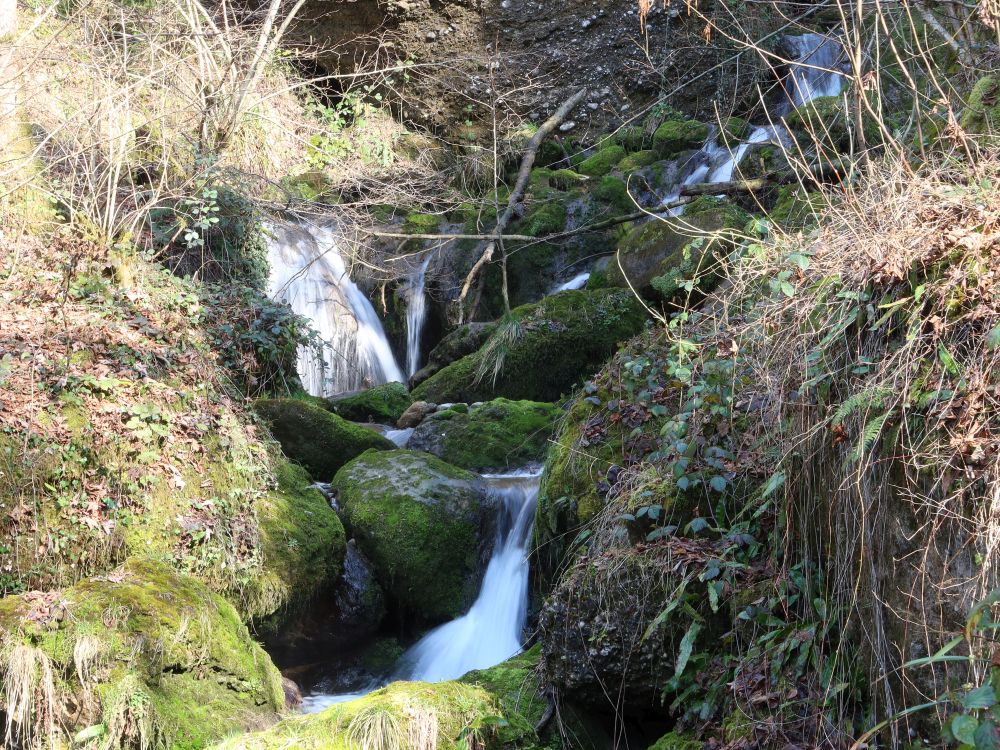 Höllbach