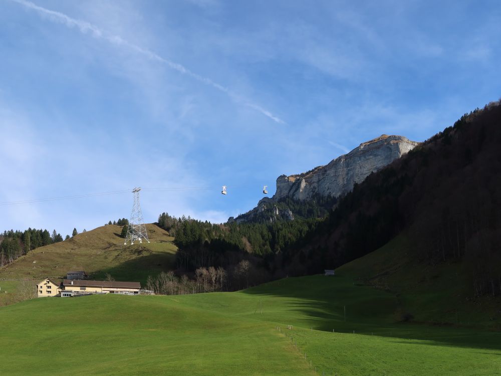Seilbahn zum Hohen Kasten