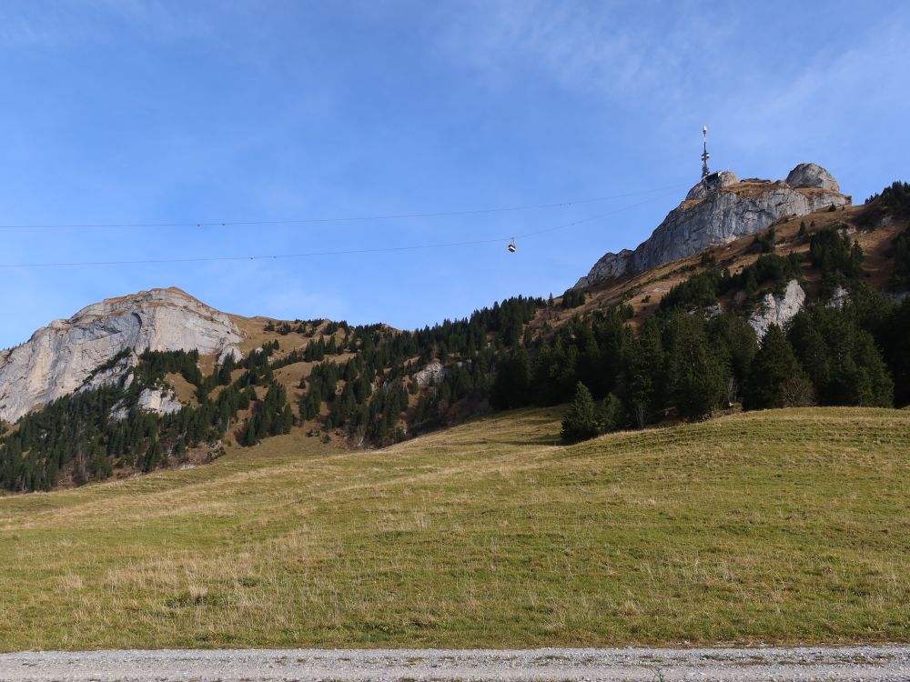 Kamor und Hoher Kasten