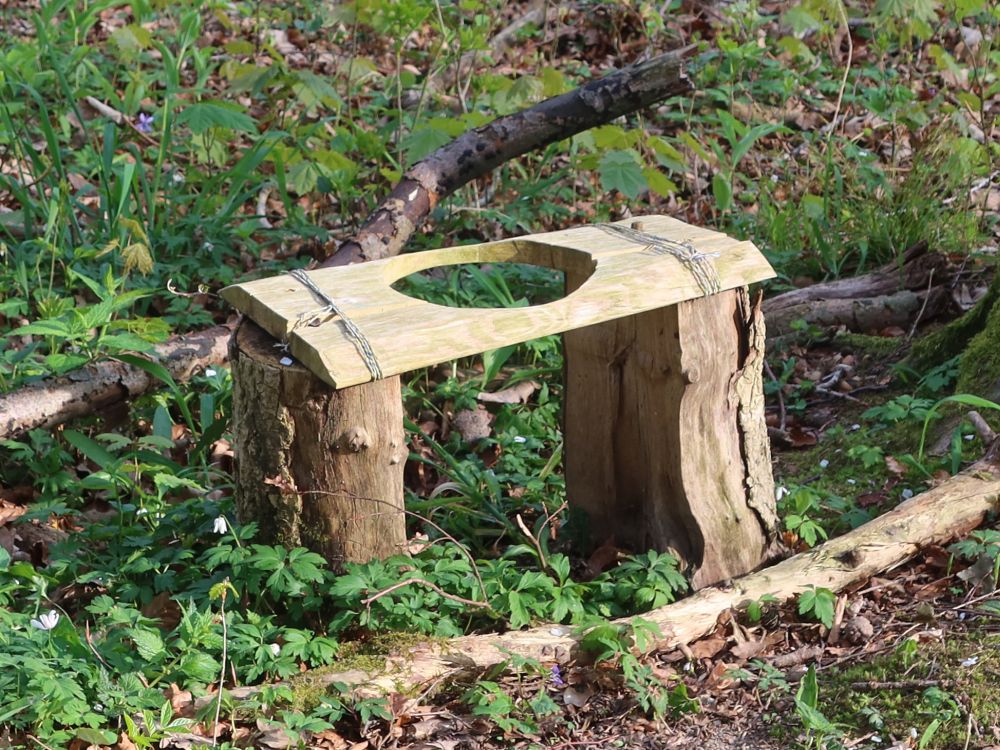 Naturklo