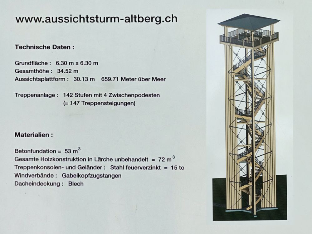 Beschreibung Aussichtsturm