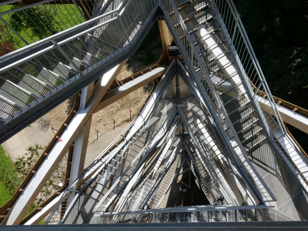 Treppe im Hasenbergturm