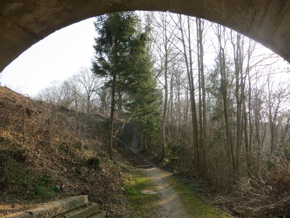 Bogen der Bahnberfhrung