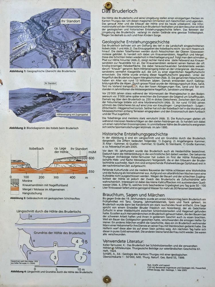 Infotafel