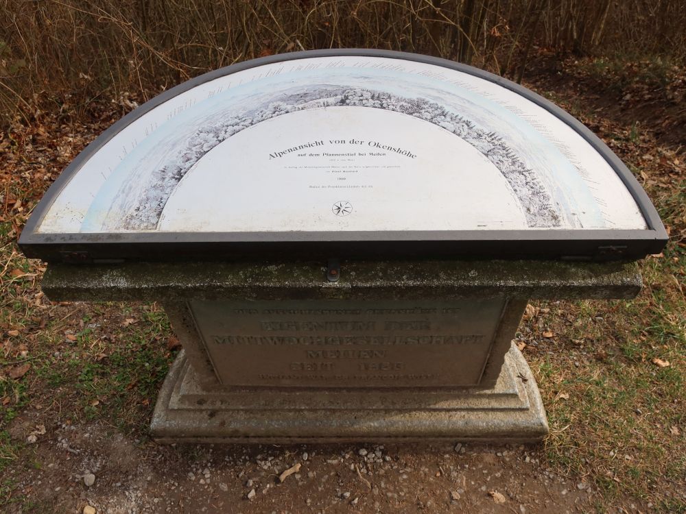 Panoramamtafel