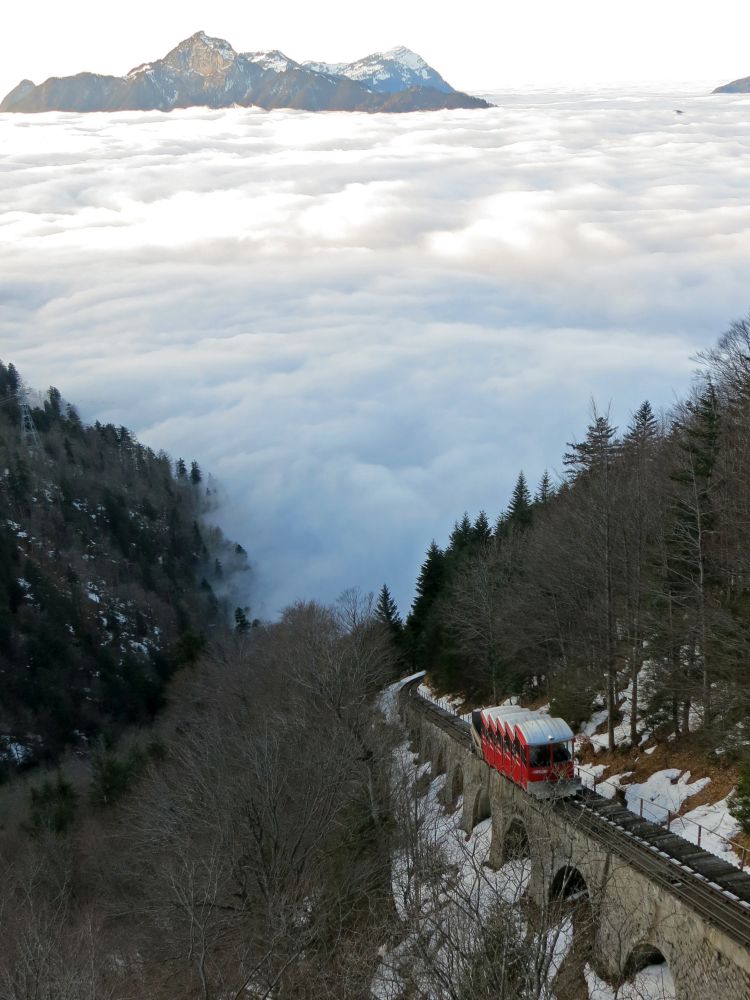 Rigi und Standseilbahn