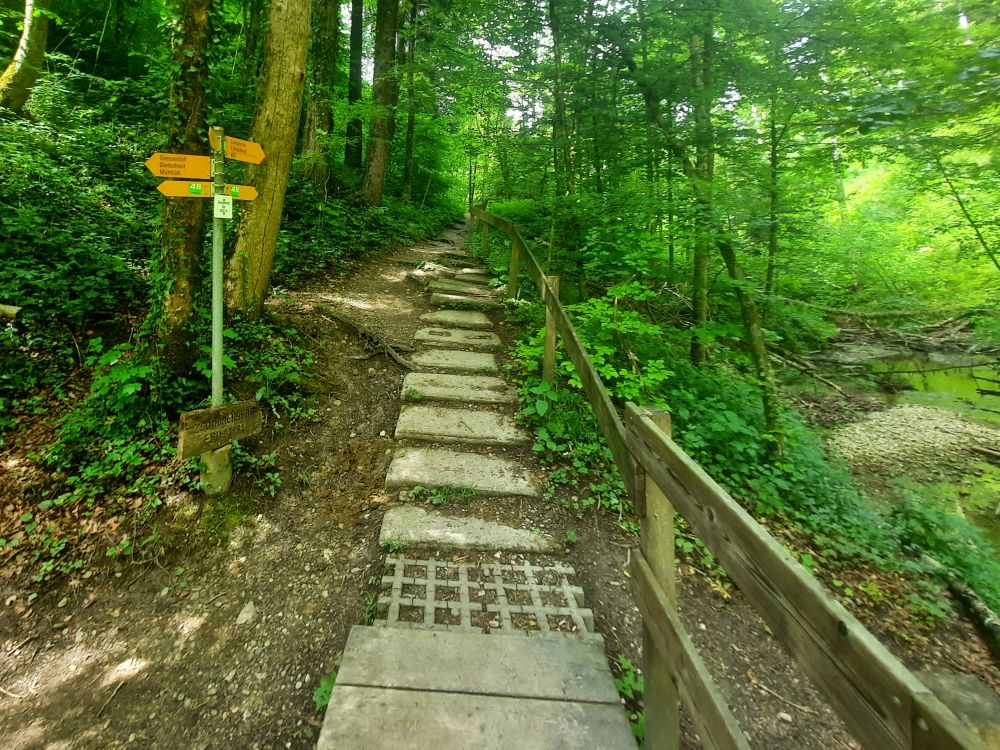 Giessenweg