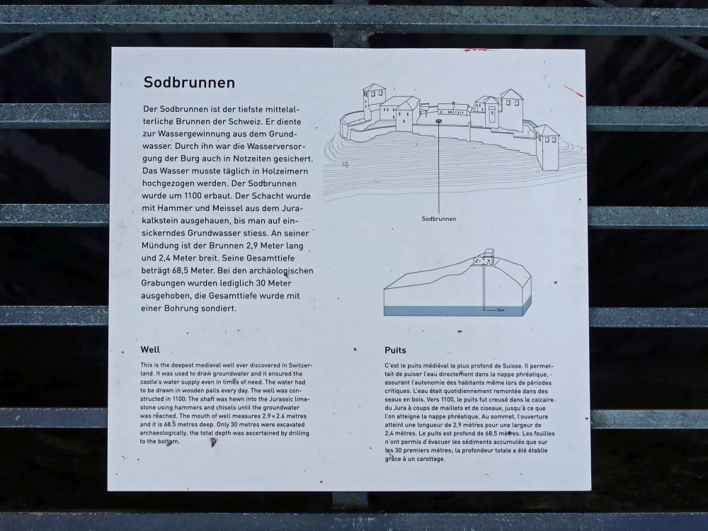 Infotafel zum Sodbrunnen