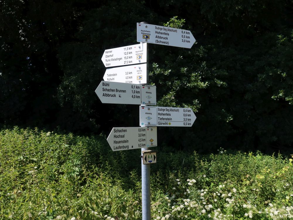 Wanderwegweiser
