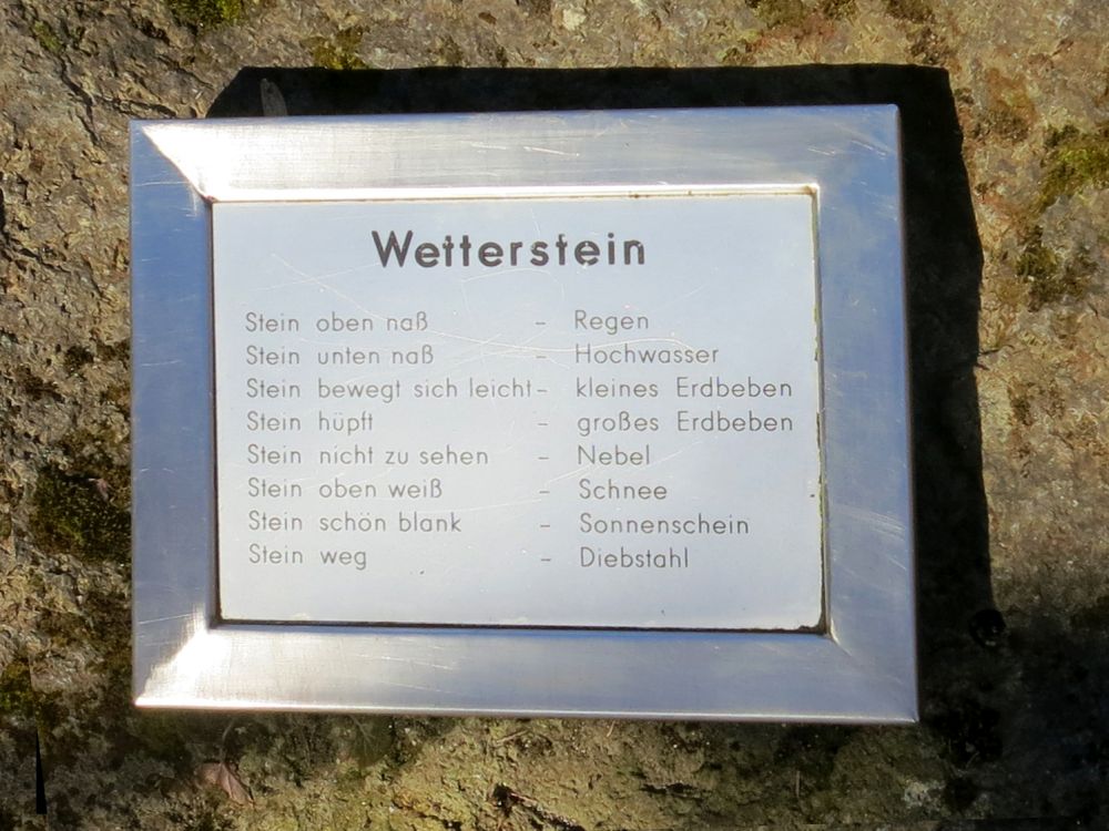 Wettertafel