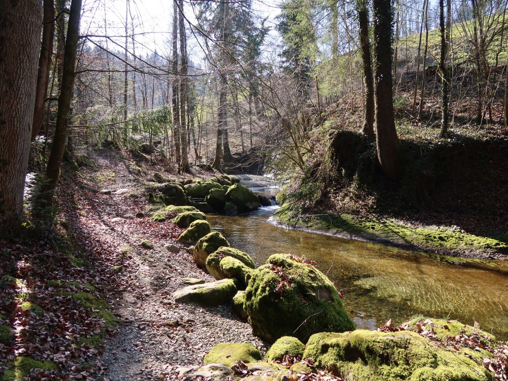 Hörachbach
