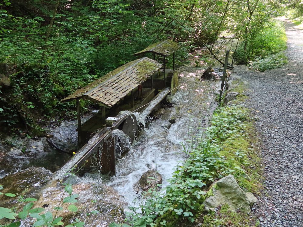 Modellmühle