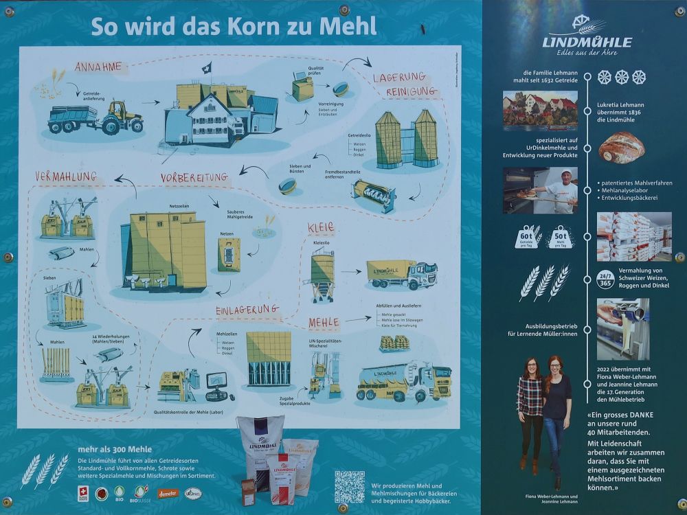 Infotafel