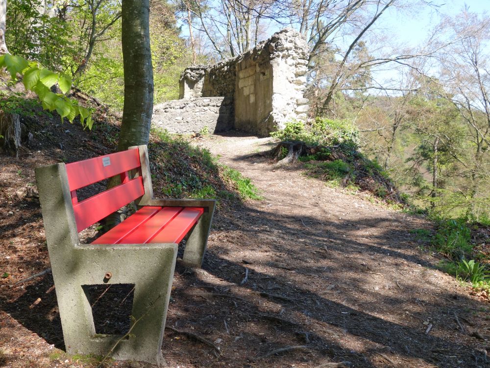 Burgruine Hohenfels