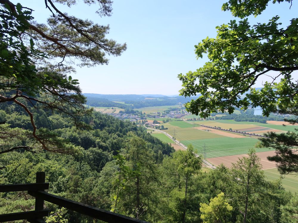Blick vom Leuenchopf