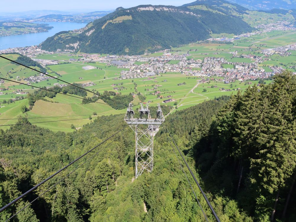 Blick auf Stans und Bürgenstock