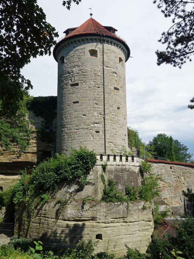 Gallerturm