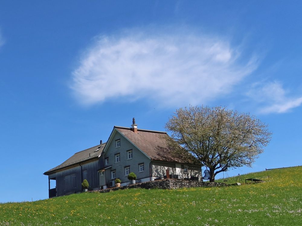 Wolken überm Bauernhof