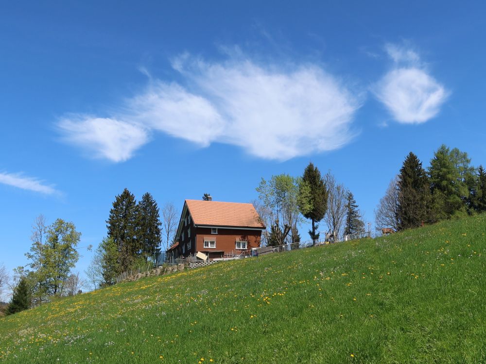 Wolken überm Bauernhof