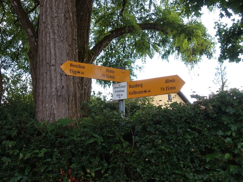Wanderwegweiser