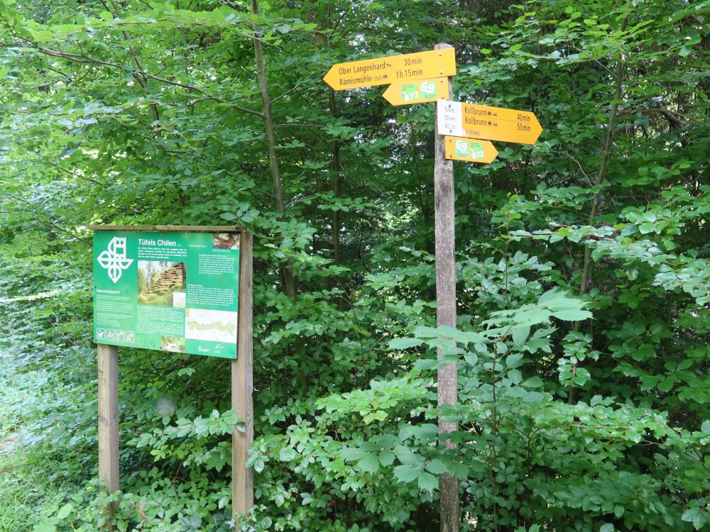 Infotafel und Wanderwegweiser