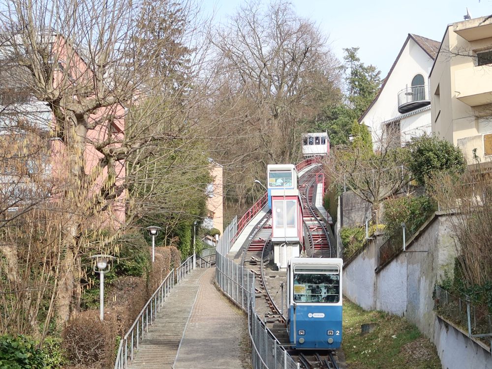 Seilbahn Rigiblick