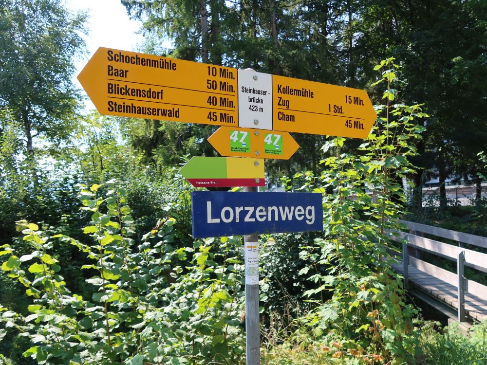 Wanderwegweiser